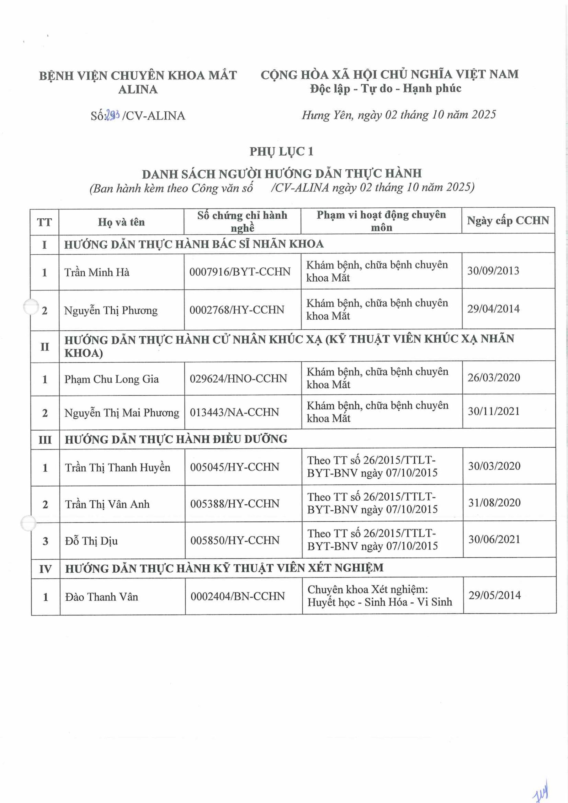 Alina công bố cơ sở đủ điều kiện hướng dẫn thực hành hình ảnh 2